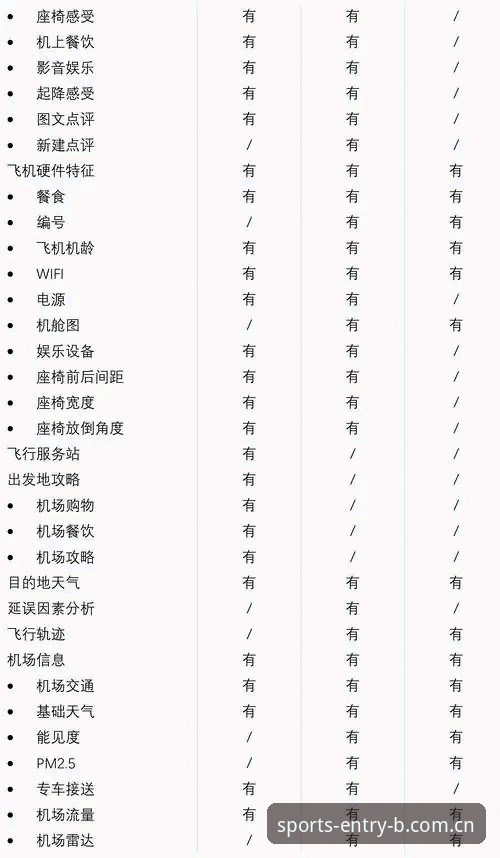 B体育登录入口官网中国官方主页评测竞品推荐功能详解：一场数据深度体验之旅